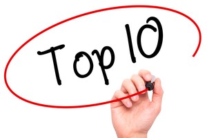 Top 10 cổ phiếu tăng/giảm mạnh nhất tuần: Cổ phiếu thị trường nổi sóng, bluechip bị chốt mạnh 