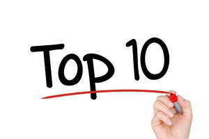 Top 10 cổ phiếu tăng/giảm mạnh nhất tuần: Nhiều cổ phiếu ngược dòng ấn tượng