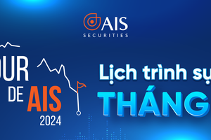 “Tour de AIS” tháng 8 - Tâm điểm bất động sản dành cho nhà đầu tư tại chứng khoán AIS