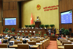 Quốc hội đã thông qua nghị quyết về Kế hoạch phát triển kinh tế - xã hội năm 2026. Ảnh: Duy Linh.