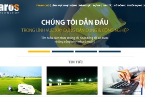 Faros - công ty bất động sản bí ẩn - ngôi sao mới của chứng khoán Việt