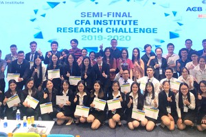 Cuộc thi Phân tích đầu tư Viện CFA®: 4 đội bước vào chung kết quốc gia