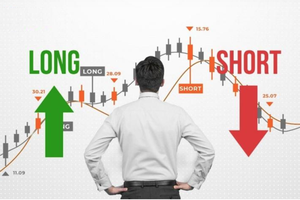 Thị trường sẽ còn nhiều đợt rung lắc, tạo cơ hội cho trading ngắn hạn