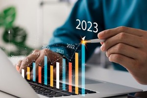 Yếu tố nào quyết định 70% lợi nhuận trong đầu tư?