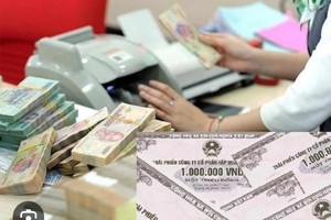 KBSV: Áp lực đáo hạn trái phiếu cao hơn nhiều các con số đã phản ánh