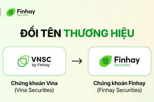 Công ty Chứng khoán Vina chính thức đổi tên thành Công ty Chứng khoán Finhay 