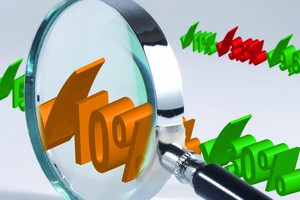 Soi cổ tức, đặt lệnh mua mùa đại hội