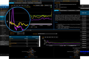 StoxPlus Ra Mắt Phiên Bản FiinPro Platform® 1.0.4
