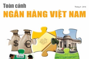 26/4, xuất bản Đặc san Toàn cảnh Ngân hàng Việt Nam