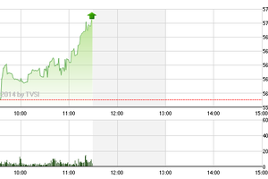 Phiên giao dịch sáng 9/6: Bùng nổ