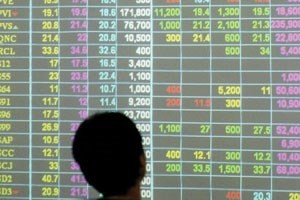 Tự doanh bán mạnh large cap trong phiên đầu tháng 7