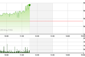 Phiên sáng 31/7: Khởi động chu kỳ tăng mới