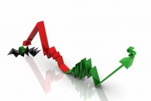 Tuần qua, tự doanh trở lại mua ròng nhỏ giọt