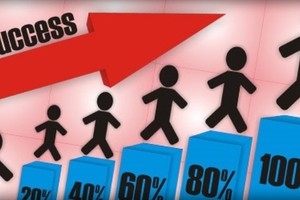 Cổ phiếu cần quan tâm ngày 27/3