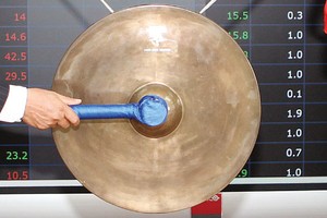 Ngày 20/5, FID sẽ chào sàn HNX với giá tham chiếu 11.500 đồng/CP