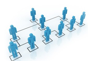 Các công ty và hộ kinh doanh bị xử phạt vì phạm hoạt động kinh doanh đa cấp (ảnh minh họa)