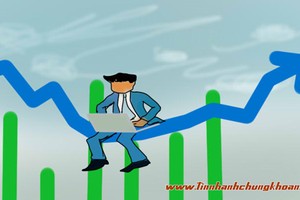 Diễn biến cổ phiếu cần quan tâm tuần qua