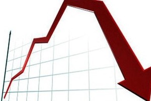 Nhìn lại “Gia Cát Dự” nhận định chứng khoán tuần qua