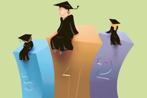 Top 10 cổ phiếu tăng/giảm mạnh nhất tuần: Cổ phiếu chứng khoán và khoáng sản bùng nổ