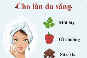 18 thực phẩm cơ thể cảm ơn khi bạn ăn
