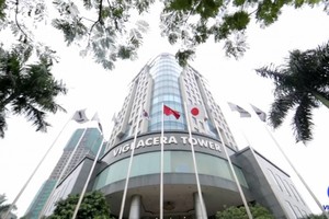 Phó tổng giám đốc Viglacera (VGC) đăng ký mua 1 triệu cổ phiếu