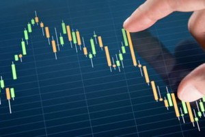 Diễn biến cổ phiếu cần quan tâm tuần qua