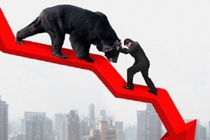 Nhìn lại các dự báo chứng khoán tuần qua