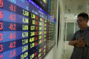 Diễn biến cổ phiếu cần quan tâm tuần qua