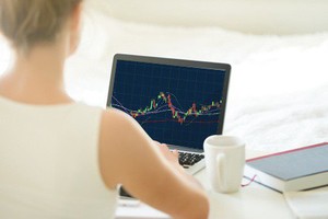 Nhìn lại các dự báo chứng khoán tuần qua