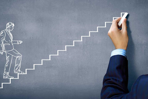 Nhìn lại các dự báo chứng khoán tuần qua