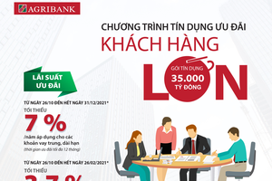Agribank đồng hành cùng các doanh nghiệp