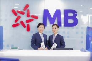 Ngân hàng Quân đội (MBB) chuẩn bị chia cổ tức bằng cổ phiếu, tỷ lệ 35%