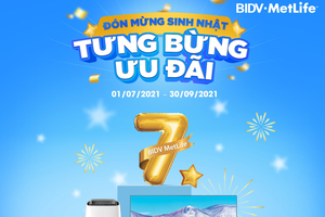 BIDV MetLife khuyến mại tri ân khách hàng 