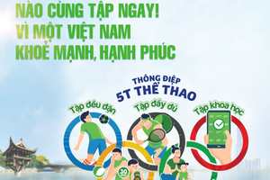 Herbalife Việt Nam cùng Tổng cục Thể dục thể thao thực hiện dự án "Vì một Việt Nam khoẻ mạnh, hạnh phúc”