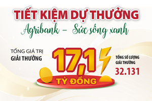 17,1 tỷ đồng dành cho khách hàng tham gia “Agribank - Sức sống Xanh”