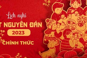 Thị trường chứng khoán sẽ nghỉ Tết Nguyên đán 2023 từ ngày 20/1
