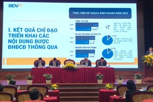 Ông Phan Đức Tú, Chủ tịch HĐQT BIDV nói tại ĐHCĐ 2023: "Không bỏ rơi lĩnh vực bất động sản"