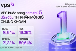 VPS bước sang năm thứ 5 dẫn đầu thị phần môi giới chứng khoán