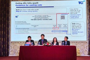 ĐHCĐ Dệt may Thành Công (TCM): Lợi nhuận tối thiếu của TC Tower là 1.106 tỷ đồng