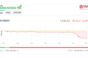 Chứng khoán lại tạo bất ngờ