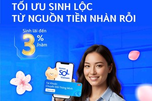 Ngân hàng Shinhan Việt Nam ra mắt tài khoản chuyển đổi thông minh 