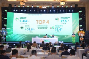 ĐHCĐ Bảo hiểm Quân đội (MIG): Mục tiêu lợi nhuận hơn 550 tỷ đồng, kết quả kinh doanh quý I/2026 tích cực