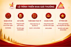 “Sao Vàng đất Việt 2026” chính thức tìm kiếm thương hiệu được tôn vinh