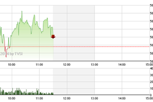 Phiên giao dịch sáng 26/11: Chưa có đột biến