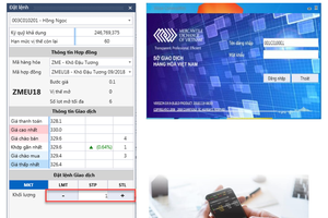 Sở giao dịch hàng hóa Việt Nam – mở đường cho hàng hóa Việt 