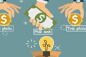 Sau vụ đầu tư Forex chui – đã đến lúc giao dịch hàng hóa kỳ hạn phải được minh bạch