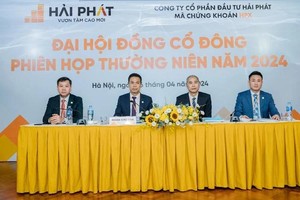 Câu hỏi với tham vọng trở lại của Hải Phát Invest (HPX) sau Đại hội đồng cổ đông thường niên 2024