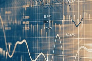 Zenith đã công bố các số liệu được dự báo về chi tiêu quảng cáo. (Nguồn: thedrum.com)