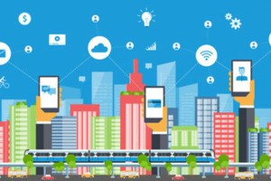 Mô hình thành phố thông minh