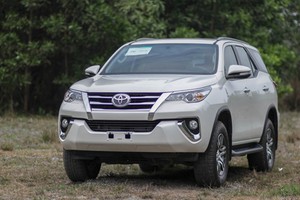 Xe con nhập khẩu về Việt Nam giảm mạnh trong những tháng cuối năm.